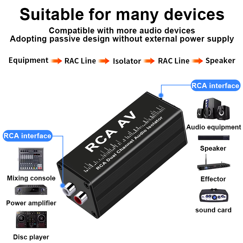 Taşınabilir Profesyonel 2 Kana - Audio Music Isolator incelemesi ve fiyatı